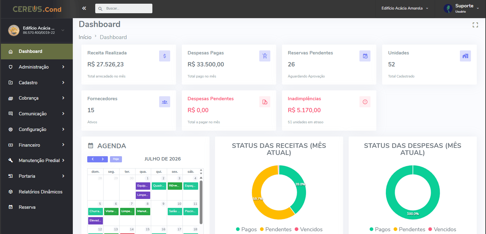 Dashboard - Cereus Cond